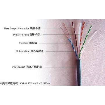 UTP CAT6 LAN Cable/FTP Network Cable